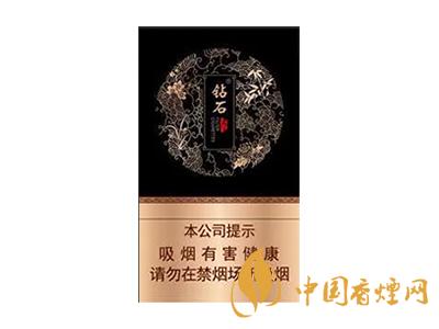 全國各省市的知名品牌香煙，你知道幾種？抽過幾種？