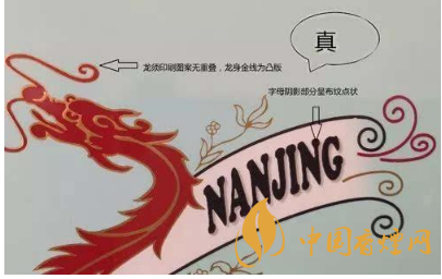 煊赫門(mén)如何識(shí)別真?zhèn)?煊赫門(mén)真假辨別圖片