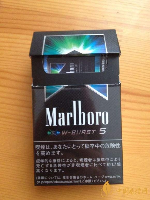外煙有哪些？最好抽的外煙排行