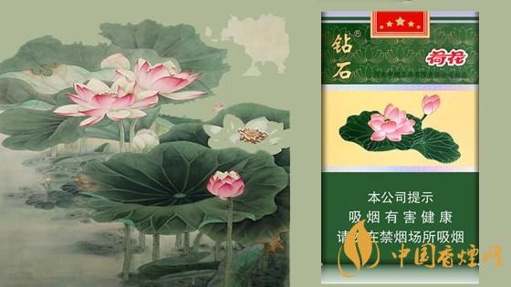 2020荷花細(xì)支煙多少錢一包？2020荷花細(xì)支煙價格表和圖片