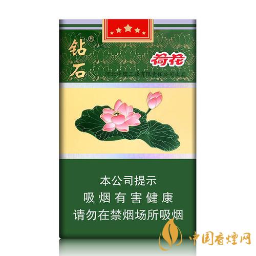 2020荷花細(xì)支煙多少錢一包？2020荷花細(xì)支煙價格表和圖片