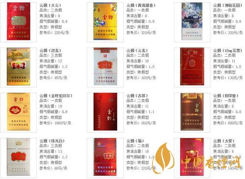 云煙軟珍紅鉆香煙多少錢一包？云煙系列2020價(jià)格
