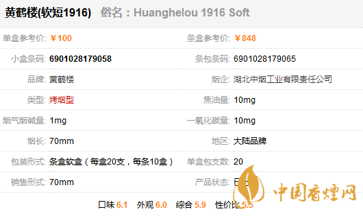 黃鶴樓香煙多少錢一包？黃鶴樓1916軟短香煙價(jià)格一覽 