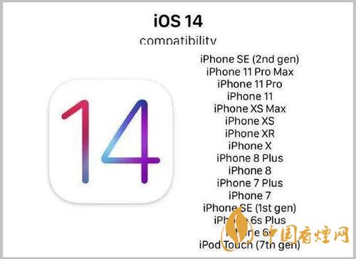 蘋果ios14怎么關(guān)閉粘貼提示？ios14粘貼彈窗關(guān)閉方法