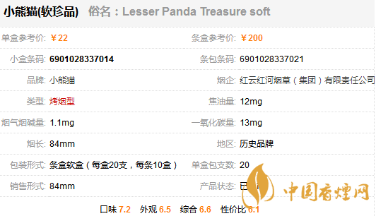 小熊貓軟珍品香煙多少一包？小熊貓軟珍品香煙價格及參數(shù)一覽
