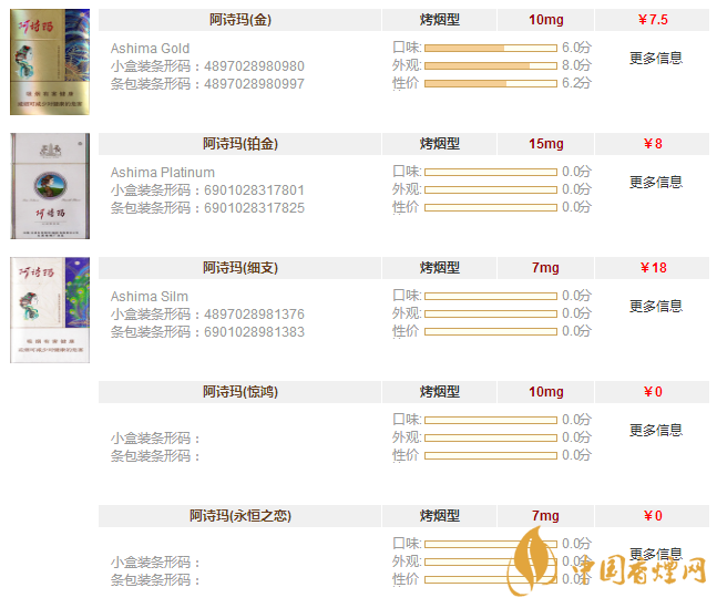 阿詩瑪香煙價(jià)格表圖一覽 阿詩瑪香煙價(jià)格及種類大全