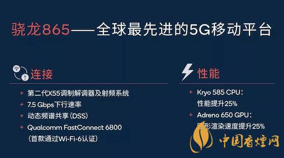高通驍龍765G和865有多大差別？哪個更好？