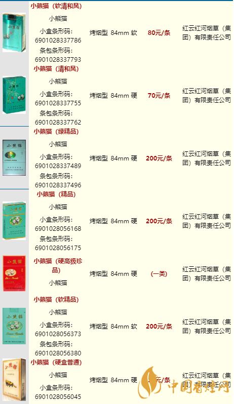 小熊貓家園16支裝的多少一條？小熊貓香煙價格表2020