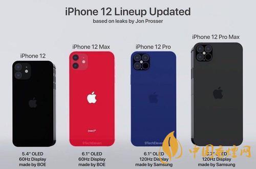 iphone12mini有沒有5g？iPhone12系列5G版有哪些？