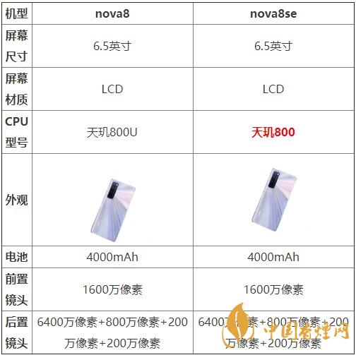 nova8和nova8se哪個好？兩款手機參數(shù)對比