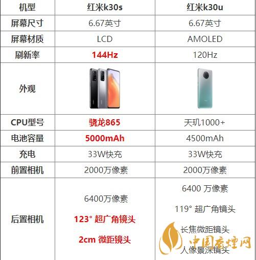 紅米k30s和k30u對比測評 哪款手機(jī)更好？