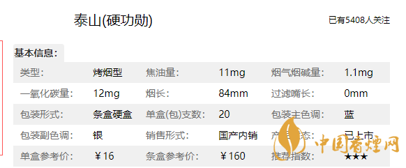 泰山硬功勛多少錢一盒？泰山硬功勛價(jià)格參數(shù)介紹2020