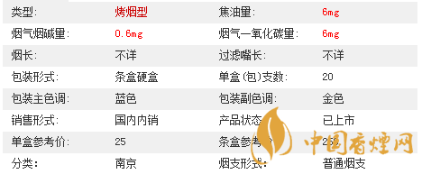 南京夢(mèng)都爆珠多少錢一盒價(jià)格2020？南京夢(mèng)都爆珠價(jià)格及參數(shù)2020