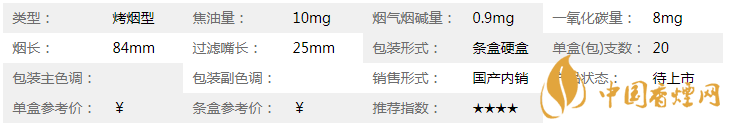 雙喜國喜天下硬盒香煙多少錢？雙喜國喜天下硬盒香煙價格2020