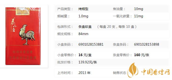 泰山大雞香煙多少錢一包？泰山大雞價格及參數(shù)一覽2020
