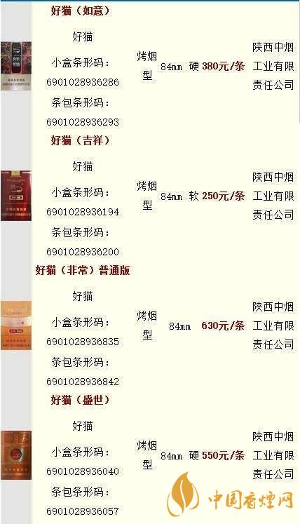 好貓香煙零售價一包多少錢？好貓香煙價格查詢最新