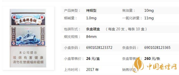 黃山東海牌香煙價(jià)格多少錢(qián)？黃山東海牌價(jià)格及圖片