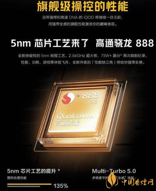 iQOO7和紅魔6哪款更值得入手-手機參數(shù)詳細(xì)對比測評
