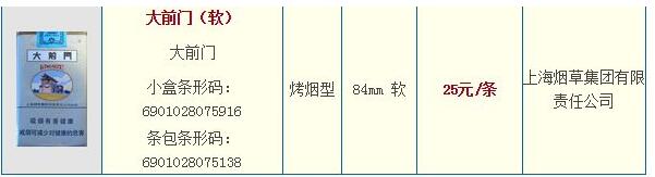 大前門(mén)(軟硬)香煙多少錢一盒 上海大前門(mén)香煙價(jià)格表
