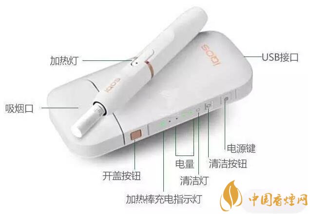 加熱不燃燒卷煙銷售犯法，加熱不燃燒卷煙是走私產(chǎn)品